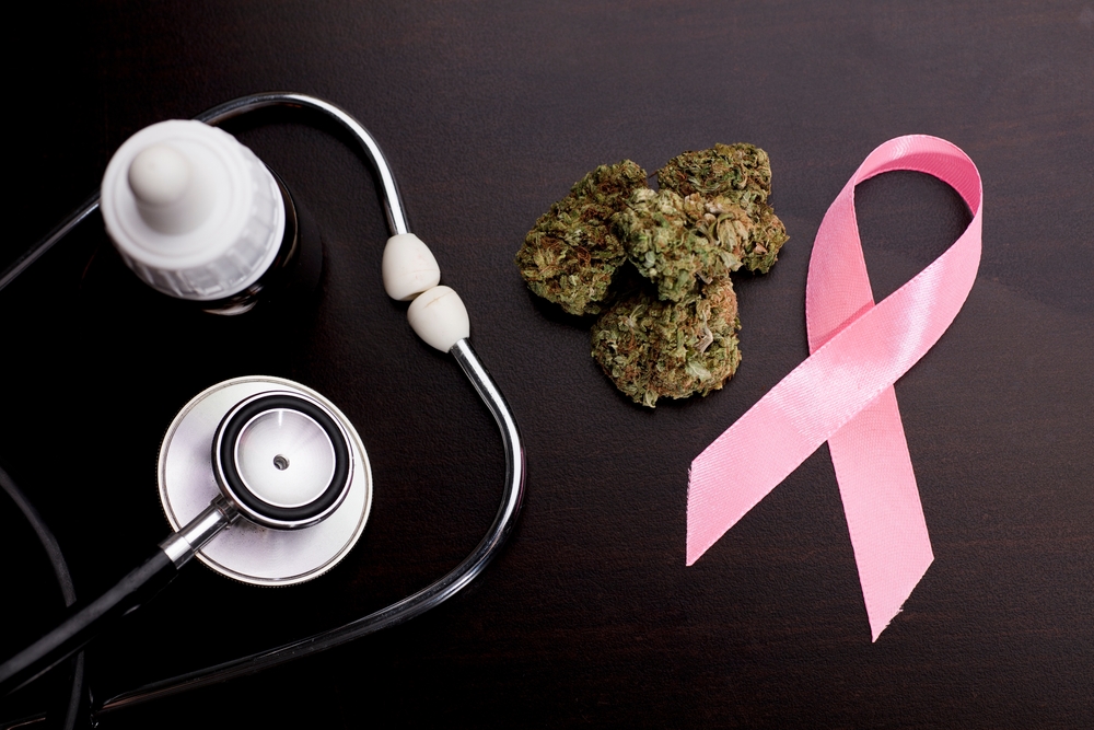 CBD Cancer Treatment